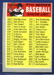 1970 Topps Baseball Cards      588A   Checklist 7 ERR 666 is Adolfo